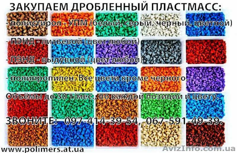 Купим в больших кол-вах дробленку ПЭНД - <ro>Изображение</ro><ru>Изображение</ru> #1, <ru>Объявление</ru> #1626828