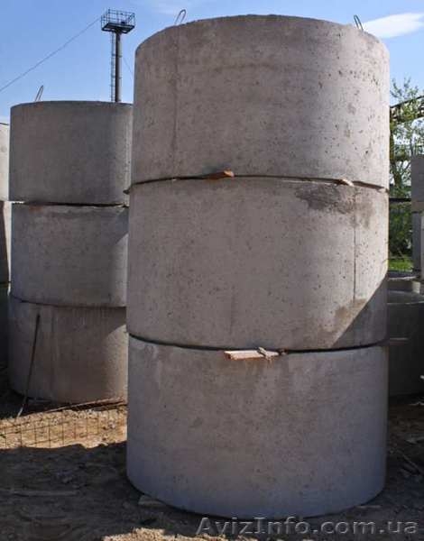 ЖБИ оптом и в розницу: кольца, крышки, днища, с доставкой - <ro>Изображение</ro><ru>Изображение</ru> #3, <ru>Объявление</ru> #1628700