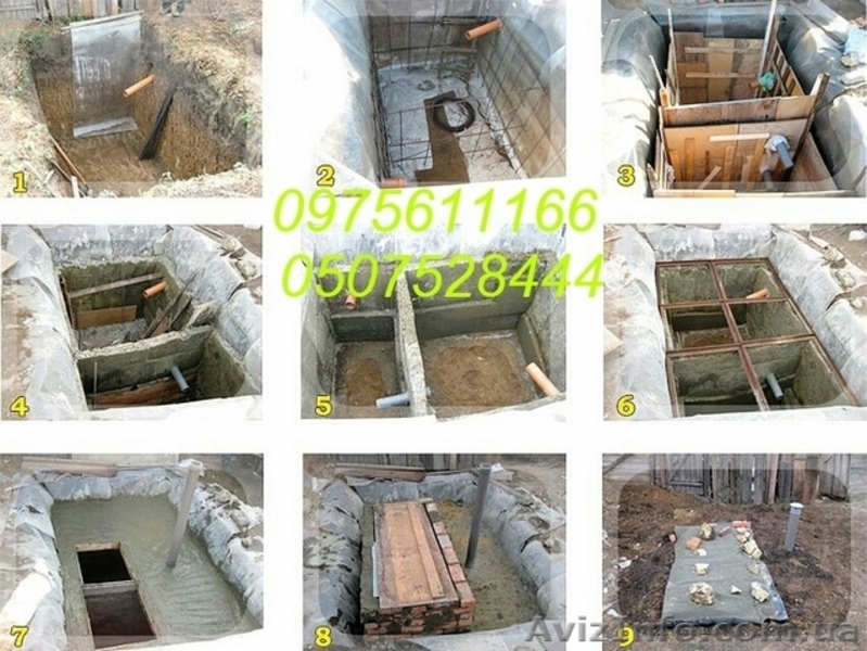 Чиста сливных ям Чистка выгребных ям Чистка ям в ручную  - <ro>Изображение</ro><ru>Изображение</ru> #3, <ru>Объявление</ru> #1628939