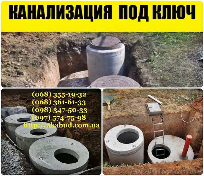 Сливные ямы, земляные работы, ЖБ изделия с доставкой по Кр. Рогу - <ro>Изображение</ro><ru>Изображение</ru> #1, <ru>Объявление</ru> #1638187