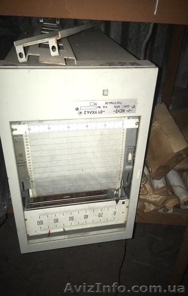 Срочный выкуп КИПиА дорого. Выкуп контрольно-измерительных приборов б/у. - <ro>Изображение</ro><ru>Изображение</ru> #4, <ru>Объявление</ru> #1640638