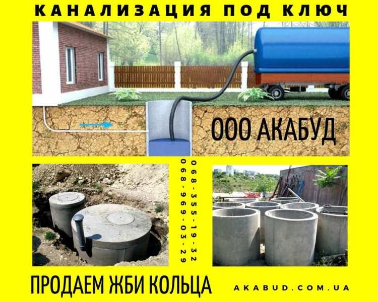Бетонные кольца, Автомобильные навесы, Ворота, Калитки - <ro>Изображение</ro><ru>Изображение</ru> #1, <ru>Объявление</ru> #1656879