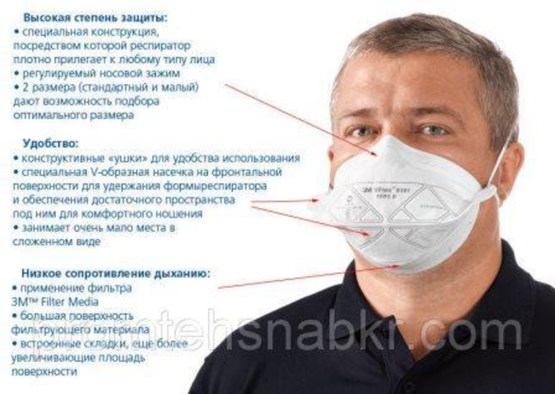 Спецодежда, спецобувь и сиз - <ro>Изображение</ro><ru>Изображение</ru> #5, <ru>Объявление</ru> #1668621