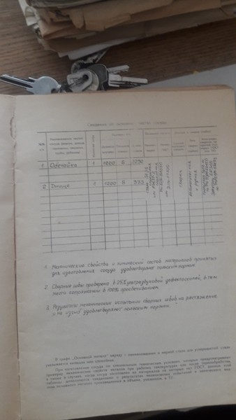 Ресивер воздушный (воздухосборник для компрессора) 3,2 м3 - <ro>Изображение</ro><ru>Изображение</ru> #4, <ru>Объявление</ru> #1671602