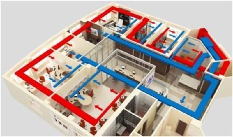 Вентиляция. Кондиционирование - <ro>Изображение</ro><ru>Изображение</ru> #3, <ru>Объявление</ru> #1675788