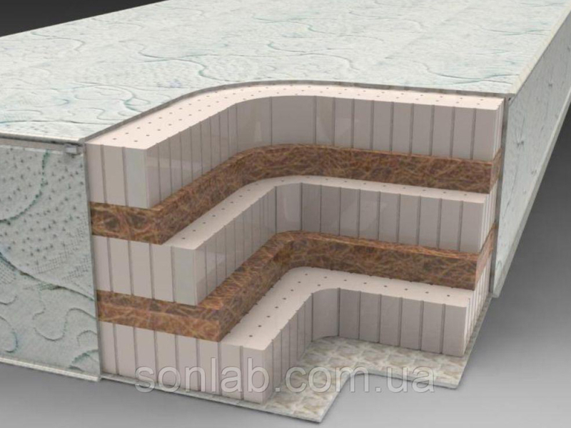 Латексный матрас SoNLaB Latex Т18 высотой 20 см - <ro>Изображение</ro><ru>Изображение</ru> #4, <ru>Объявление</ru> #1692989