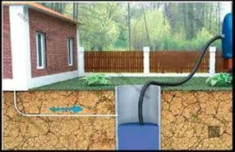 Выкачка сливных(выгребных) ям,туалет,ручная чистка,илосос. - <ro>Изображение</ro><ru>Изображение</ru> #3, <ru>Объявление</ru> #1694675