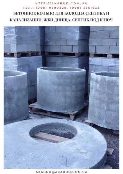 Перила и ограждения для балконов. Ворота, калитки, навесы, козырьки. - <ro>Изображение</ro><ru>Изображение</ru> #3, <ru>Объявление</ru> #1701589