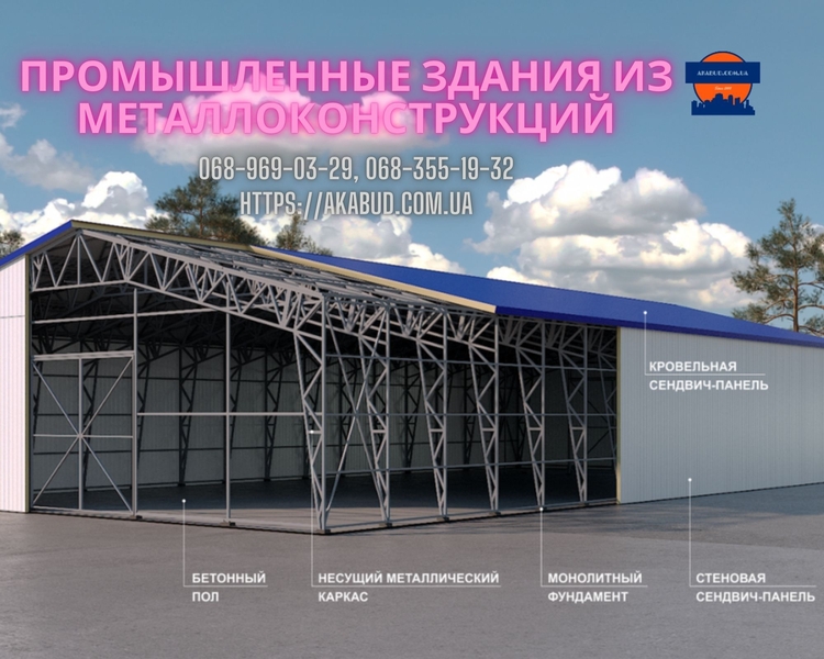 Изготовление навеса в Кривом Роге. Навесы и козырьки Кривой Рог. Навес из полика - <ro>Изображение</ro><ru>Изображение</ru> #3, <ru>Объявление</ru> #1706169