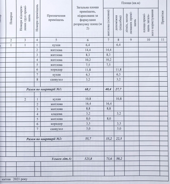 Продам домовладение, Подстанция, ул.Тоннельная - <ro>Изображение</ro><ru>Изображение</ru> #8, <ru>Объявление</ru> #1708565