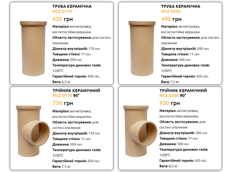 Трубы дымоходные. Керамические дымоходные системы - <ro>Изображение</ro><ru>Изображение</ru> #3, <ru>Объявление</ru> #1714831