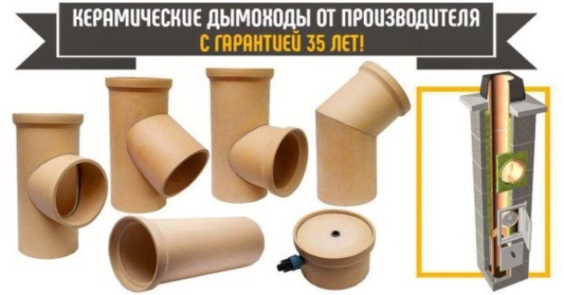 Керамические дымоходные системы с гарантией - <ro>Изображение</ro><ru>Изображение</ru> #1, <ru>Объявление</ru> #1717486