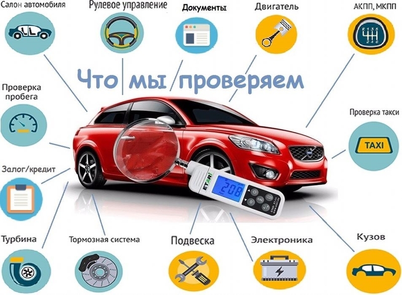 Автоподбор. Днепр. Автоэксперт.Авто под ключ. - <ro>Изображение</ro><ru>Изображение</ru> #3, <ru>Объявление</ru> #1717350
