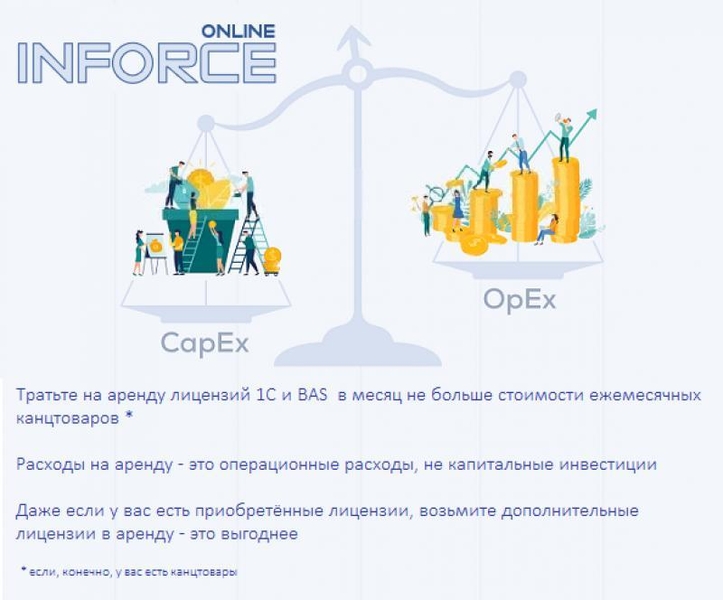 Аренда, продажа и установка BAS и 1С, внедрение, сопровождение - <ro>Изображение</ro><ru>Изображение</ru> #3, <ru>Объявление</ru> #1717289