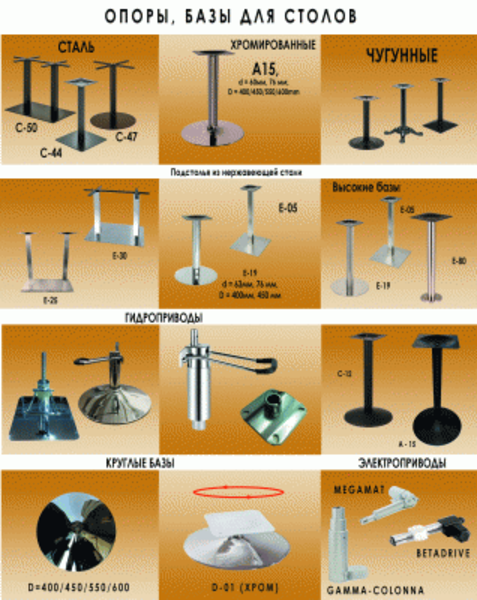 Опоры стола подстолья основания столов - <ro>Изображение</ro><ru>Изображение</ru> #3, <ru>Объявление</ru> #993931