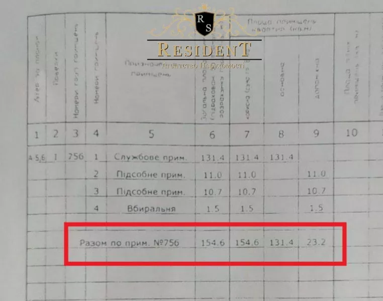 Здам магазин в Центрі.  Яворницького, червона лінія, Окремий вхід - <ro>Изображение</ro><ru>Изображение</ru> #5, <ru>Объявление</ru> #1747329