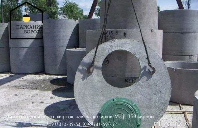 Паркани & Ворота PRO – надійні бетонні рішення для вашої ділянки - <ro>Изображение</ro><ru>Изображение</ru> #3, <ru>Объявление</ru> #1747474