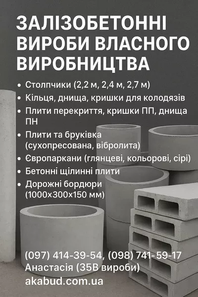 Навіси, ворота, паркани, козирки, балконні огорожі, ЗБВ вироби - <ro>Изображение</ro><ru>Изображение</ru> #2, <ru>Объявление</ru> #1751041